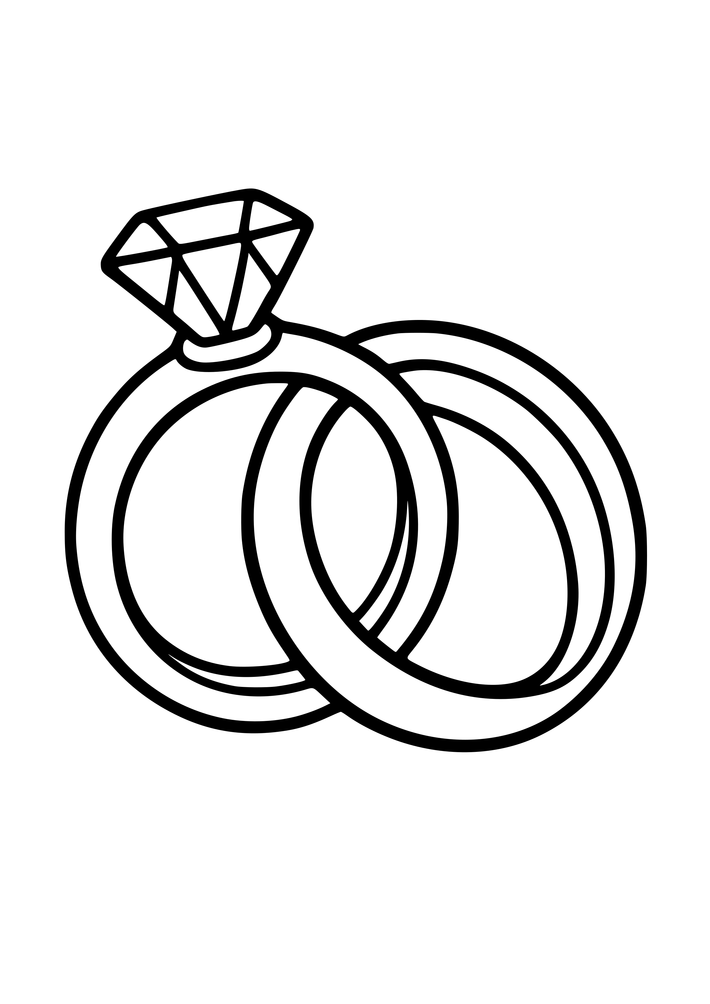 Rings Exchanged During the Ceremony Coloring Page — Free printable ...